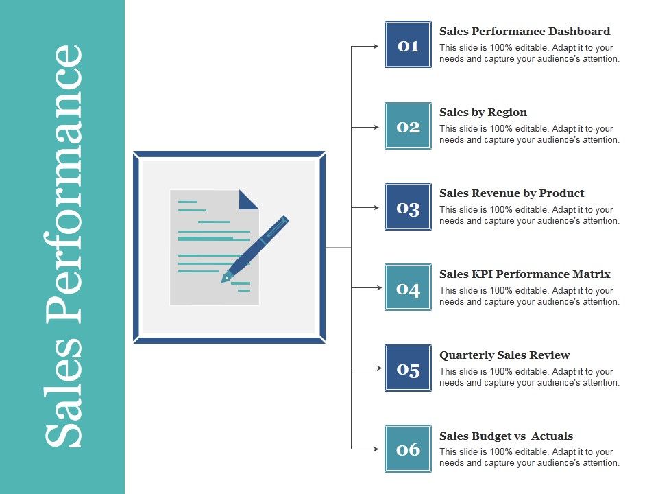Sales_Performance_Ppt_PowerPoint_Presentation_Summary_Influencers_Slide_1.jpg