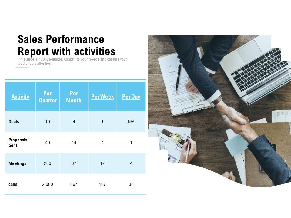 Sales_Performance_Report_With_Activities_Ppt_PowerPoint_Presentation_Outline_Smartart_PDF_Slide_1.jpg