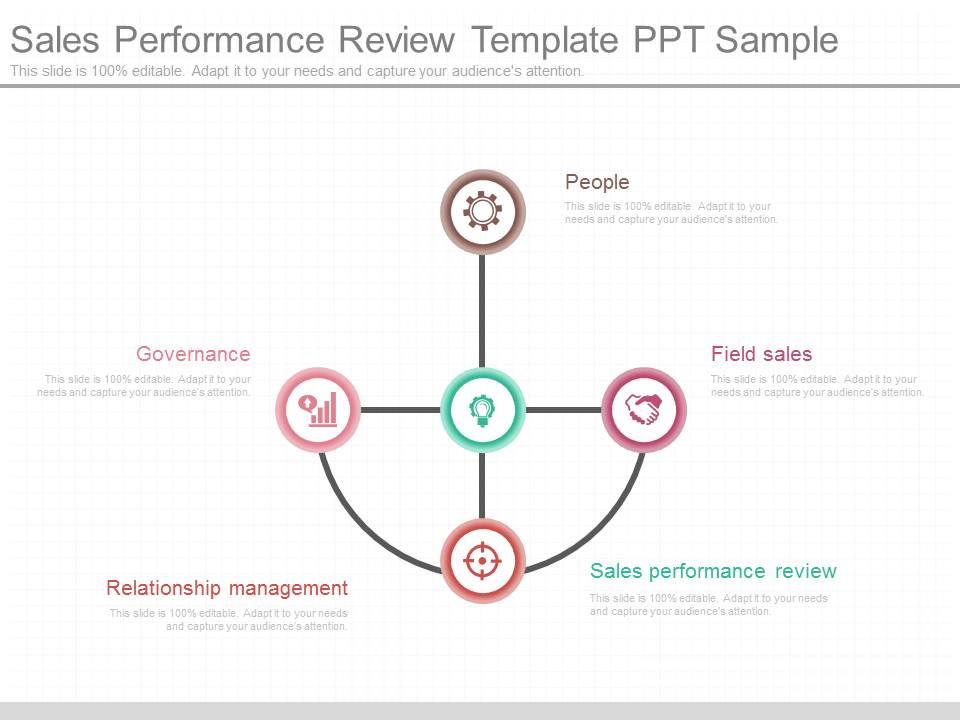 Sales_Performance_Review_Template_Ppt_Sample_1.jpg