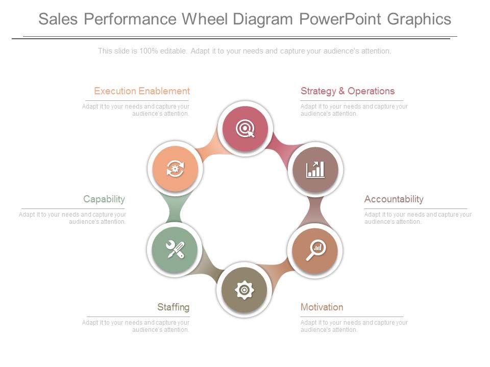 Sales_Performance_Wheel_Diagram_Powerpoint_Graphics_1.jpg