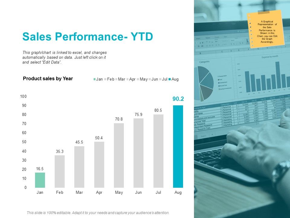 Sales_Performance_Ytd_Planning_Ppt_PowerPoint_Presentation_Show_Background_Designs_Slide_1.jpg