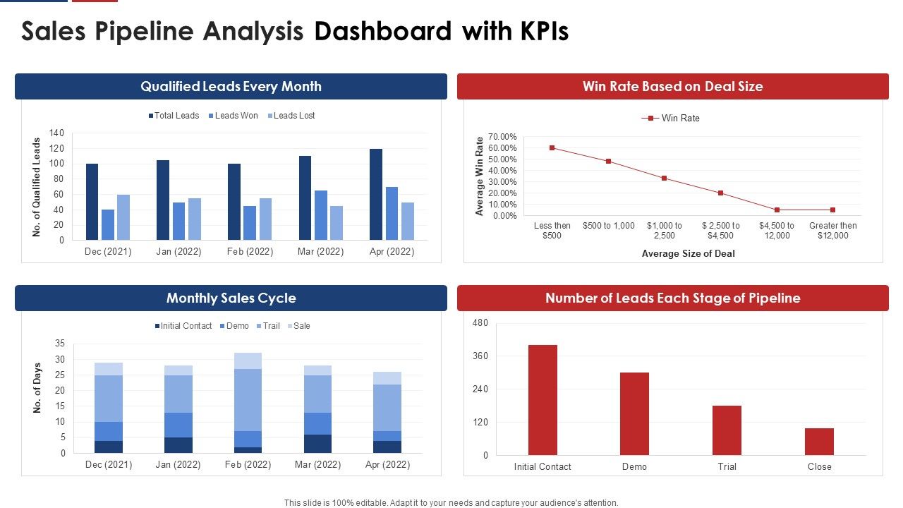 Sales_Pipeline_Analysis_Dashboard_With_Kpis_Structure_PDF_Slide_1.jpg