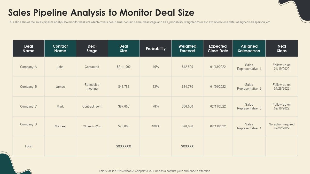 Sales_Pipeline_Analysis_To_Monitor_Deal_Size_Digitally_Streamline_Automation_Sales_Operations_Graphics_PDF_Slide_1.jpg