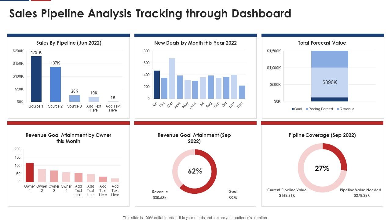 Sales_Pipeline_Analysis_Tracking_Through_Dashboard_Icons_PDF_Slide_1.jpg