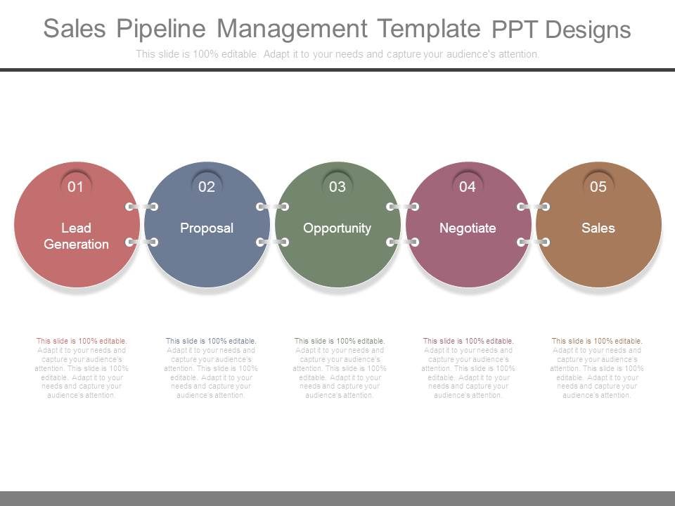 Sales_Pipeline_Management_Template_Ppt_Designs_1.jpg
