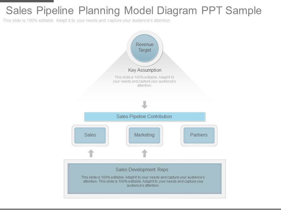 Sales_Pipeline_Planning_Model_Diagram_Ppt_Sample_1.jpg