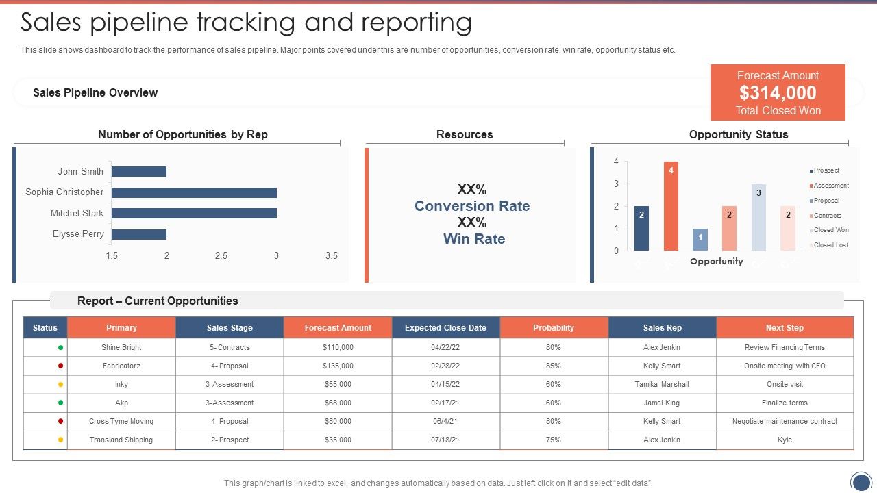 Sales_Pipeline_Tracking_And_Reporting_Sales_Funnel_Management_Strategies_To_Increase_Sales_Portrait_PDF_Slide_1.jpg