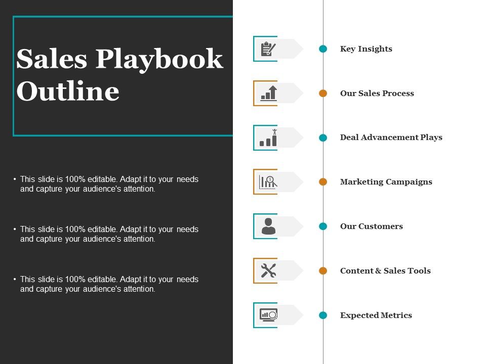 Sales_Playbook_Outline_Ppt_PowerPoint_Presentation_Summary_Gallery_Slide_1.jpg
