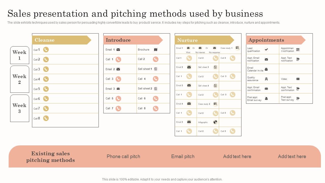 Sales_Presentation_And_Pitching_Methods_Used_By_Business_Designs_PDF_Slide_1.jpg
