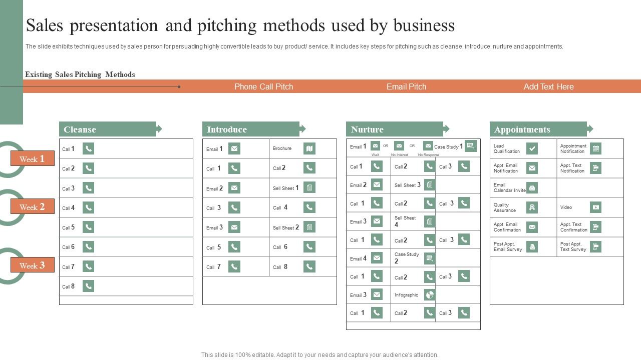 Sales_Presentation_And_Pitching_Methods_Used_By_Business_Microsoft_PDF_Slide_1.jpg