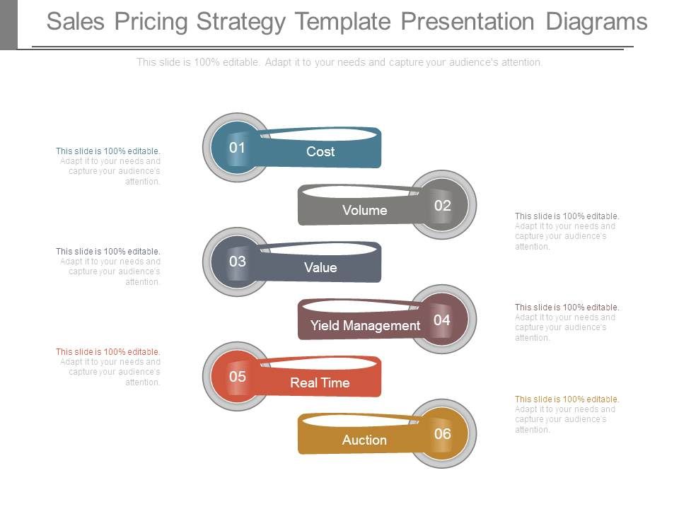 Sales_Pricing_Strategy_Template_Presentation_Diagrams_1.jpg