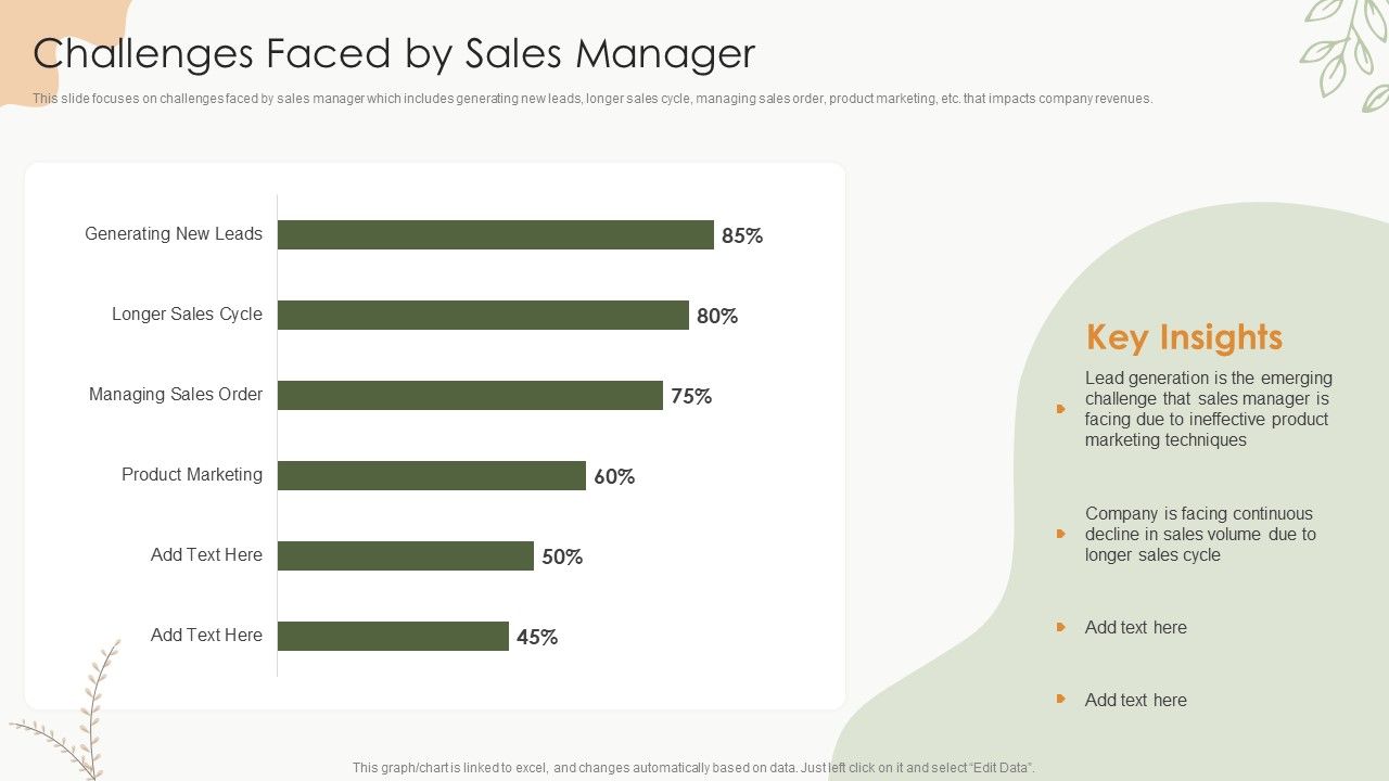 Sales_Procedure_Automation_To_Enhance_Sales_Challenges_Faced_By_Sales_Manager_Clipart_PDF_Slide_1.jpg