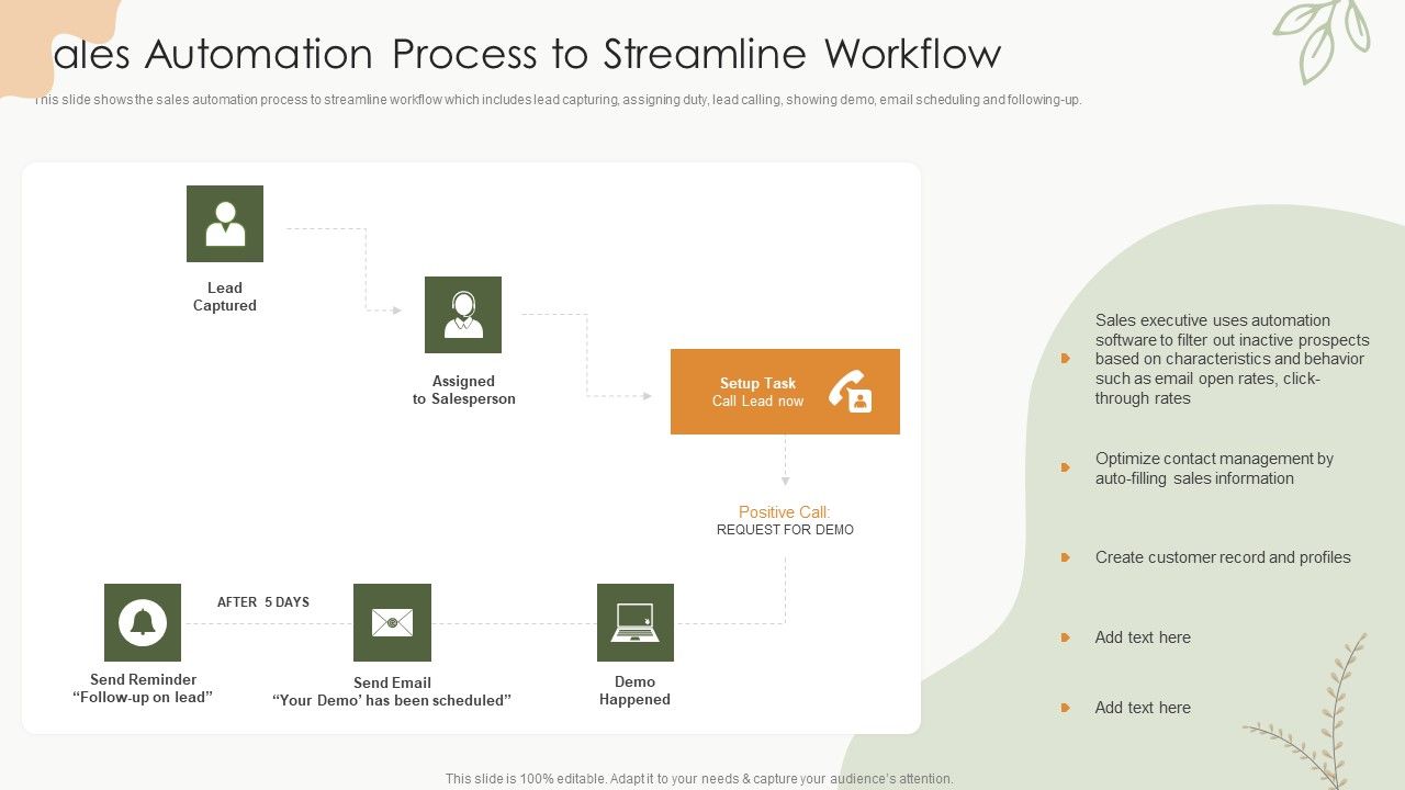 Sales_Procedure_Automation_To_Enhance_Sales_Sales_Automation_Process_To_Streamline_Workflow_Brochure_PDF_Slide_1.jpg