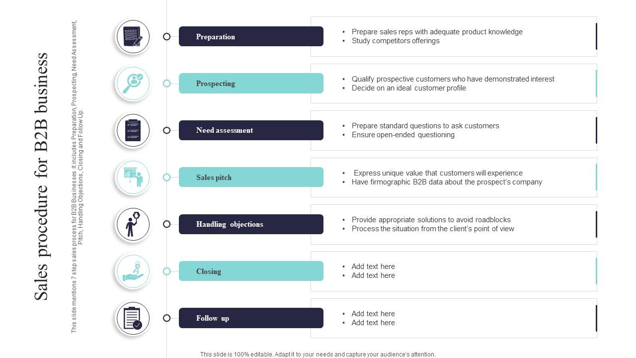 Sales_Procedure_For_B2B_Business_Topics_PDF_Slide_1.jpg