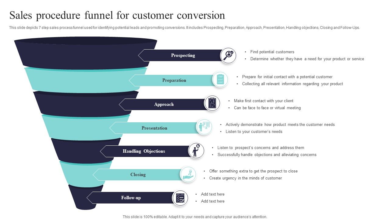 Sales_Procedure_Funnel_For_Customer_Conversion_Infographics_PDF_Slide_1.jpg