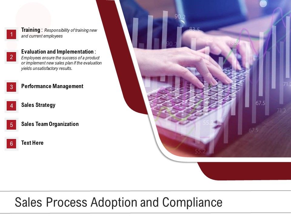 Sales_Process_Adoption_And_Compliance_Ppt_PowerPoint_Presentation_Icon_Styles_PDF_Slide_1.jpg