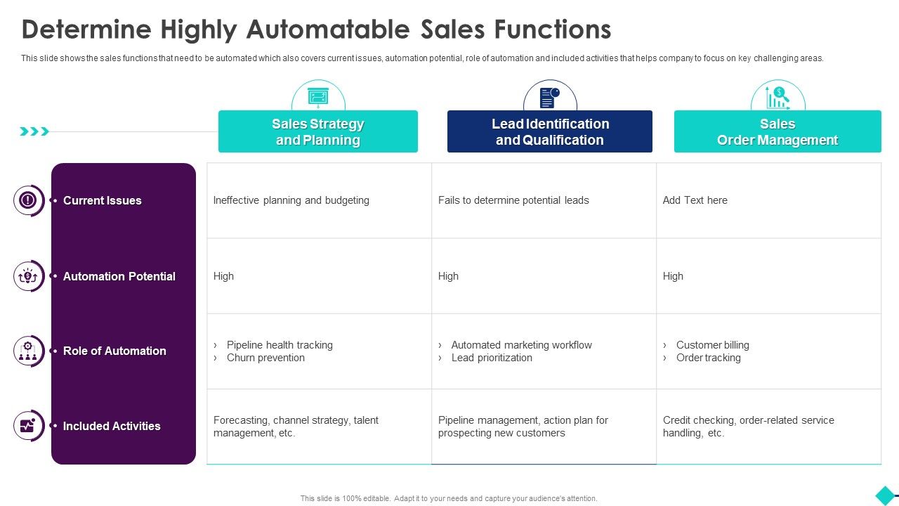 Sales_Process_Automation_For_Revenue_Growth_Determine_Highly_Automatable_Sales_Functions_Background_PDF_Slide_1.jpg