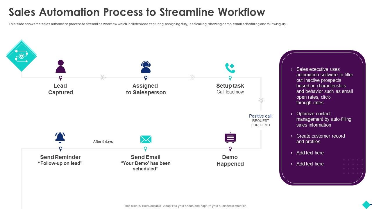 Sales_Process_Automation_For_Revenue_Growth_Sales_Automation_Process_To_Streamline_Workflow_Rules_PDF_Slide_1.jpg