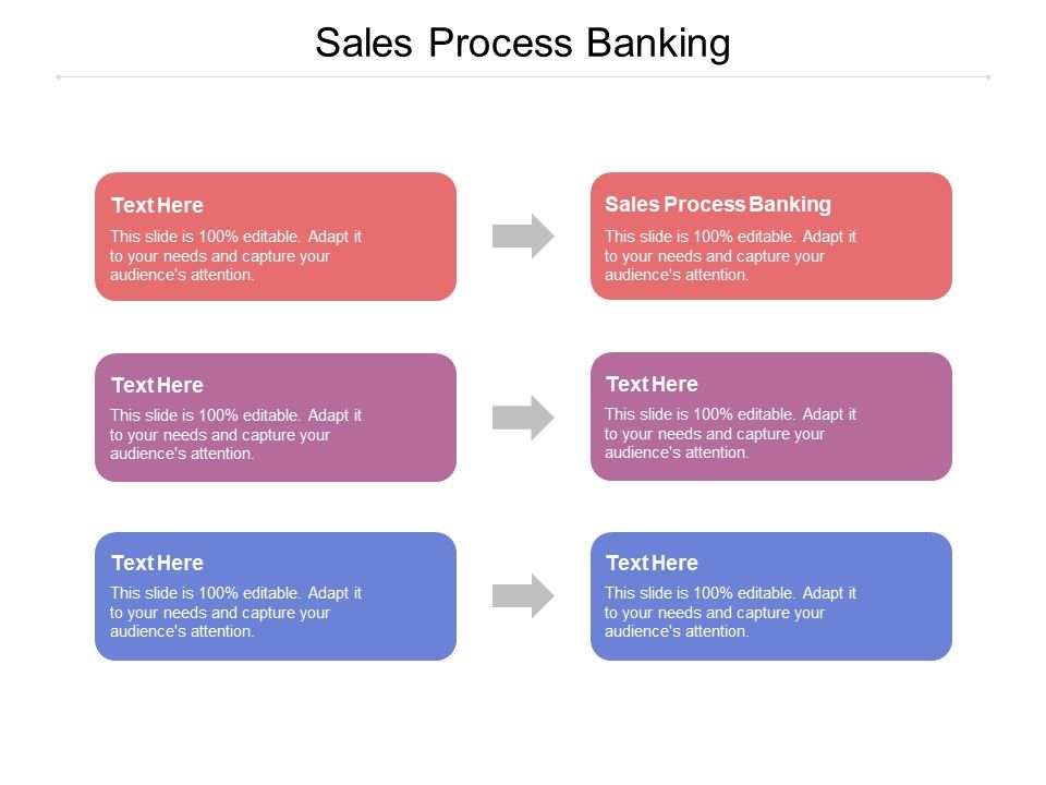 Sales_Process_Banking_Ppt_PowerPoint_Presentation_Styles_Shapes_Cpb_Pdf_Slide_1.jpg