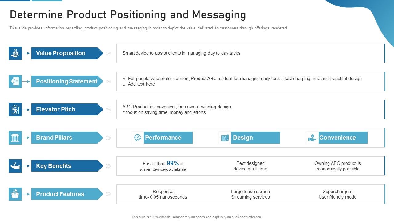 Sales_Process_Catalogue_Template_Determine_Product_Positioning_And_Messaging_Information_PDF_Slide_1.jpg