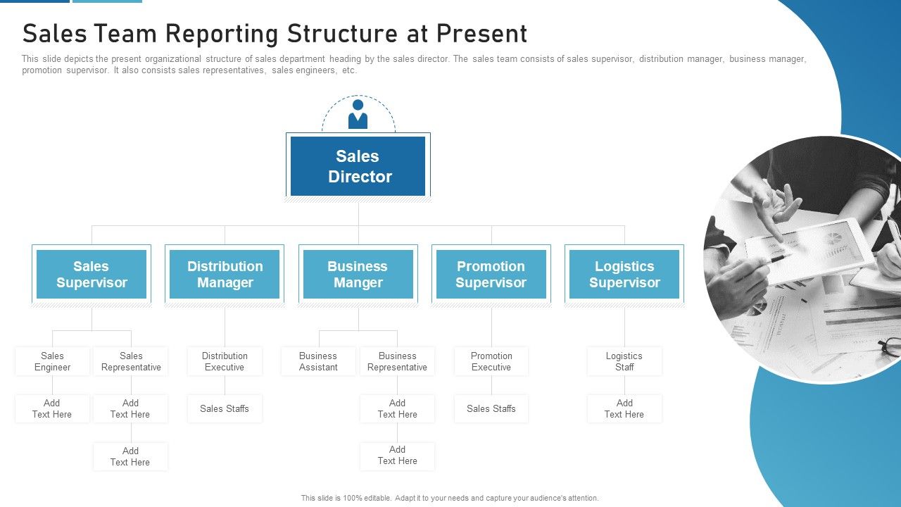 Sales_Process_Catalogue_Template_Sales_Team_Reporting_Structure_At_Present_Slides_PDF_Slide_1.jpg