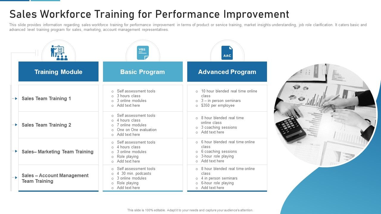Sales_Process_Catalogue_Template_Sales_Workforce_Training_For_Performance_Improvement_Elements_PDF_Slide_1.jpg
