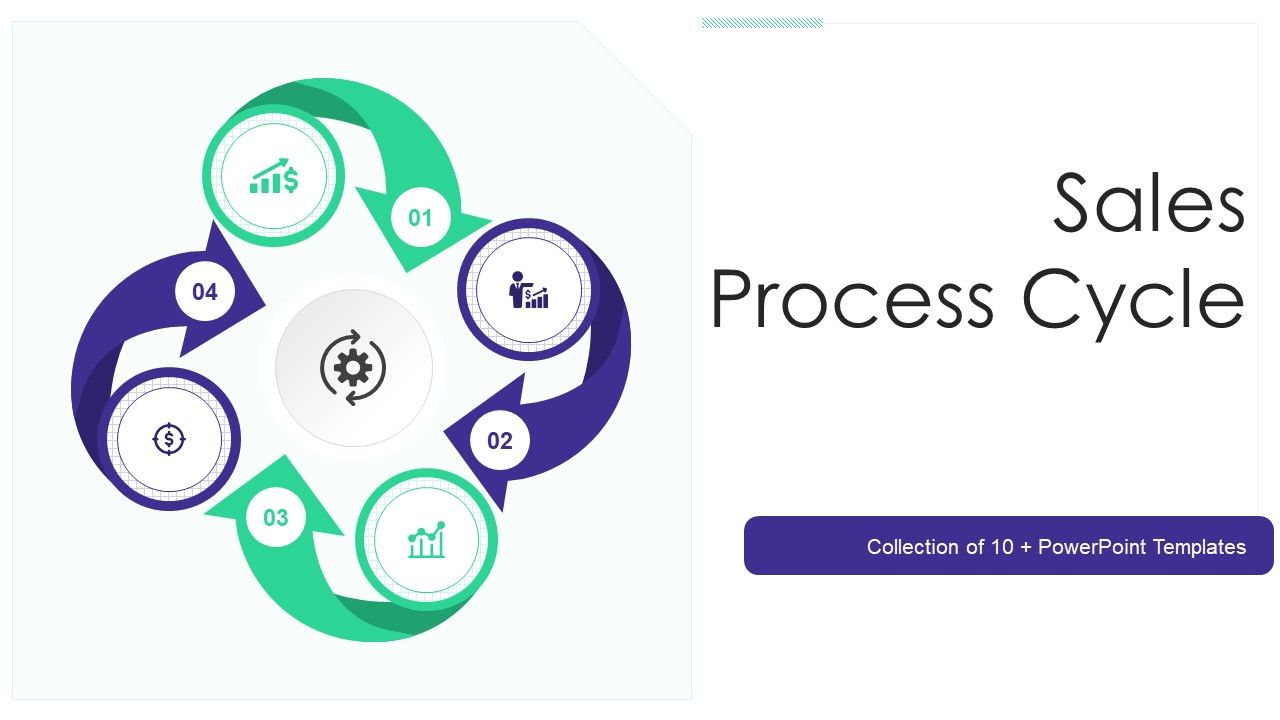 Sales_Process_Cycle_Ppt_PowerPoint_Presentation_Complete_Deck_With_Slides_Slide_1.jpg
