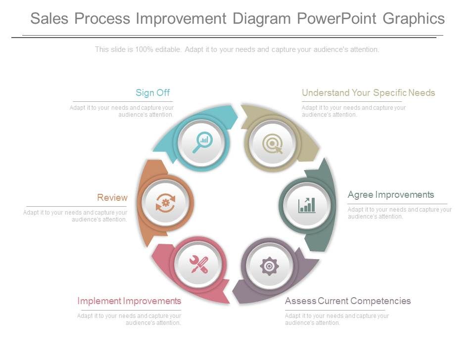 Sales_Process_Improvement_Diagram_Powerpoint_Graphics_1.jpg