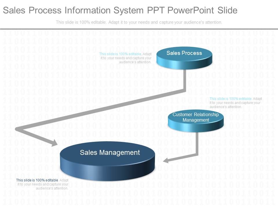 Sales_Process_Information_System_Ppt_Powerpoint_Slide_1.jpg