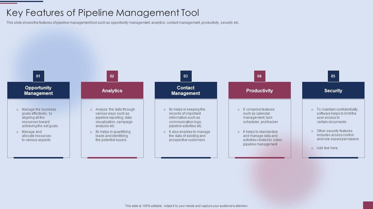 Sales_Process_Management_To_Boost_Business_Effectiveness_Key_Features_Of_Pipeline_Management_Tool_Ideas_PDF_Slide_1.jpg