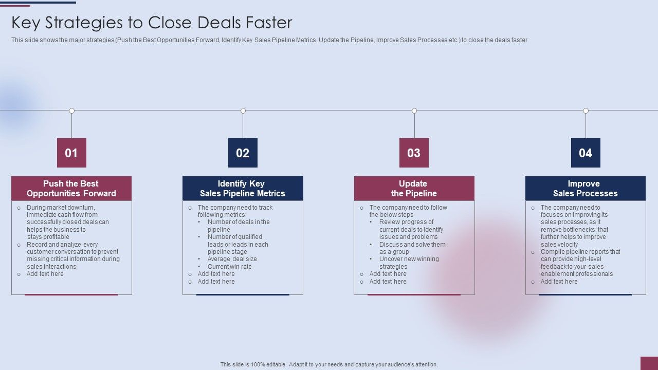 Sales_Process_Management_To_Boost_Business_Effectiveness_Key_Strategies_To_Close_Deals_Faster_Slides_PDF_Slide_1.jpg