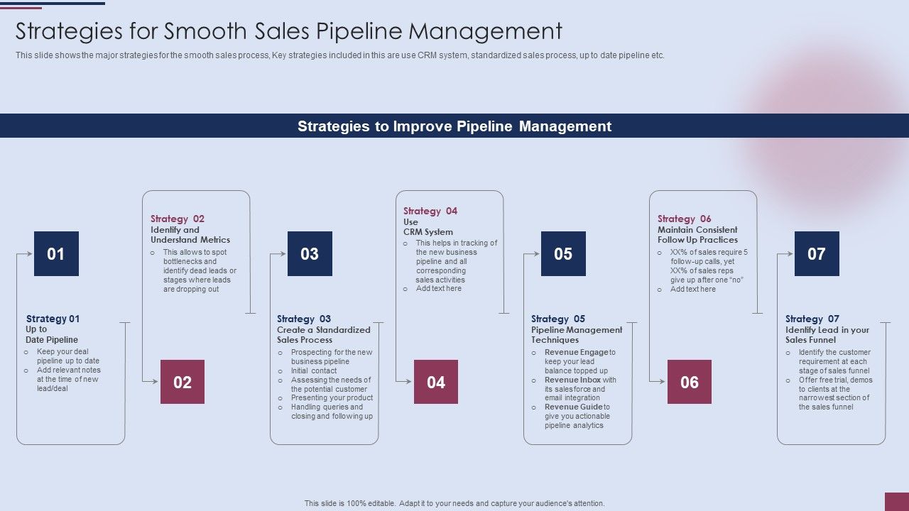 Sales_Process_Management_To_Boost_Business_Effectiveness_Strategies_For_Smooth_Sales_Pipeline_Management_Structure_PDF_Slide_1.jpg
