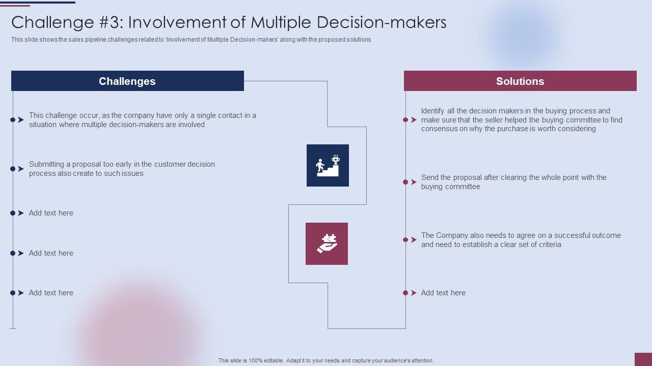 Sales_Process_Management_To_Boost_Challenge_3_Involvement_Of_Multiple_Decision_Makers_Rules_PDF_Slide_1.jpg