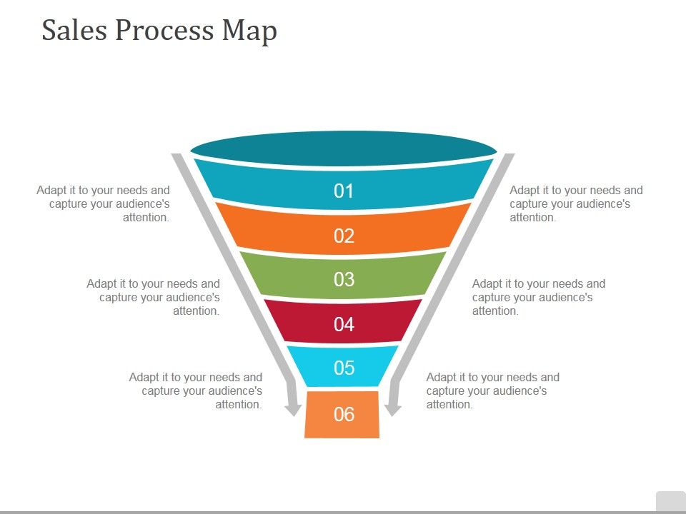 Sales_Process_Map_Template_1_Ppt_PowerPoint_Presentation_Summary_Icon_Slide_1.jpg