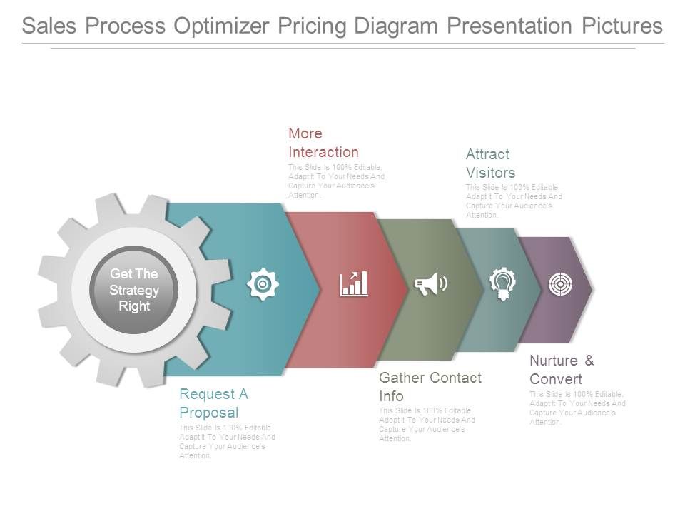 Sales_Process_Optimizer_Pricing_Diagram_Presentation_Pictures_1.jpg