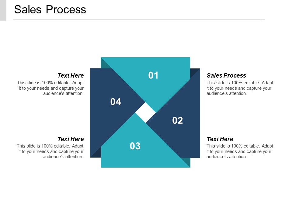 Sales_Process_Ppt_PowerPoint_Presentation_Inspiration_Vector_Cpb_Slide_1.jpg