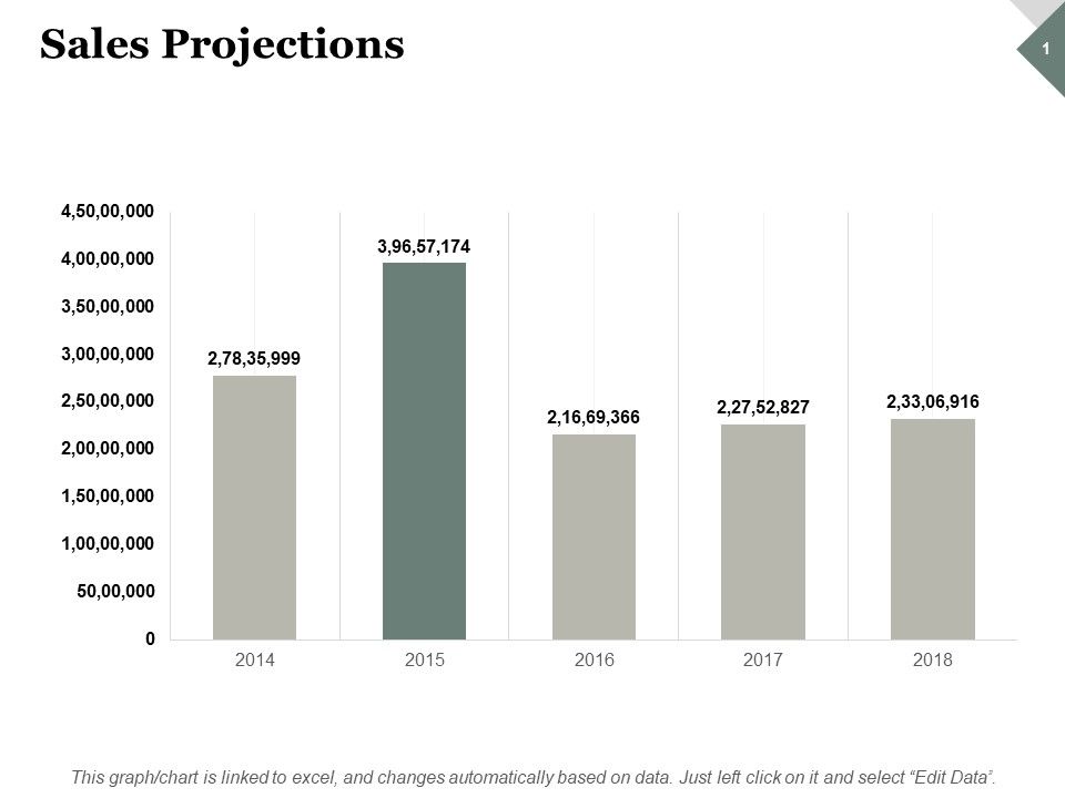 Sales_Projections_Ppt_PowerPoint_Presentation_Gallery_Infographic_Template_Slide_1.jpg