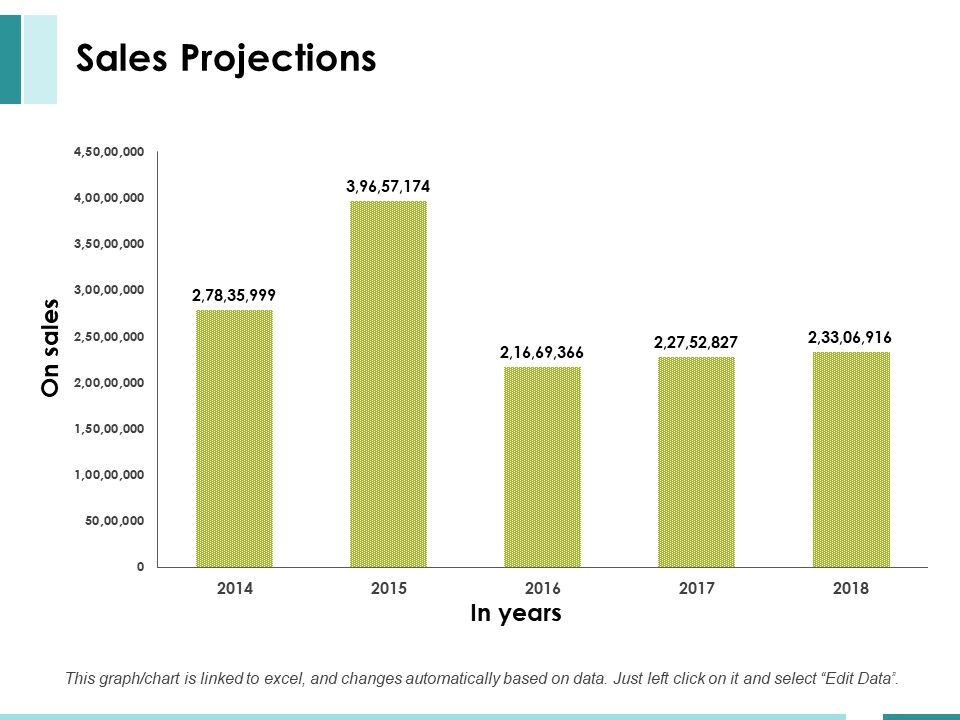 Sales_Projections_Ppt_PowerPoint_Presentation_Model_Examples_Slide_1.jpg