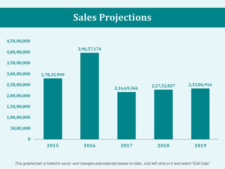 Sales_Projections_Ppt_PowerPoint_Presentation_Summary_Show_Slide_1.jpg