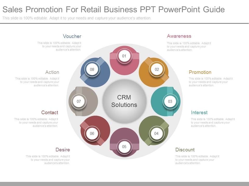 Sales_Promotion_For_Retail_Business_Ppt_Powerpoint_Guide_1.jpg
