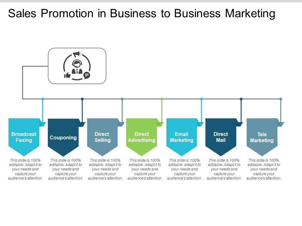 Sales_Promotion_In_Business_To_Business_Marketing_Ppt_PowerPoint_Presentation_Layouts_Format_Slide_1.jpg