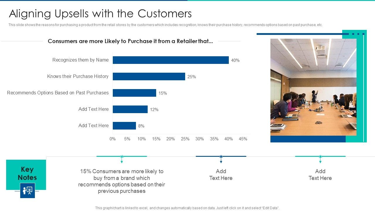 Sales_Promotion_Of_Upgraded_Product_Through_Upselling_Aligning_Upsells_With_The_Customers_Elements_PDF_Slide_1.jpg