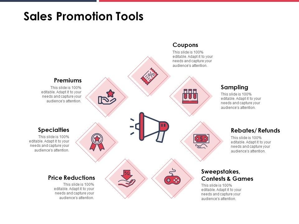 Sales_Promotion_Tools_Ppt_PowerPoint_Presentation_Pictures_Example_File_Slide_1.jpg