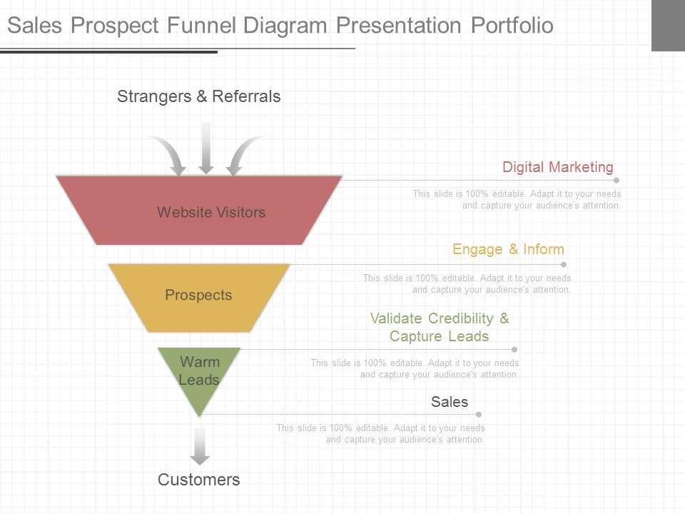 Sales_Prospect_Funnel_Diagram_Presentation_Portfolio_1.jpg