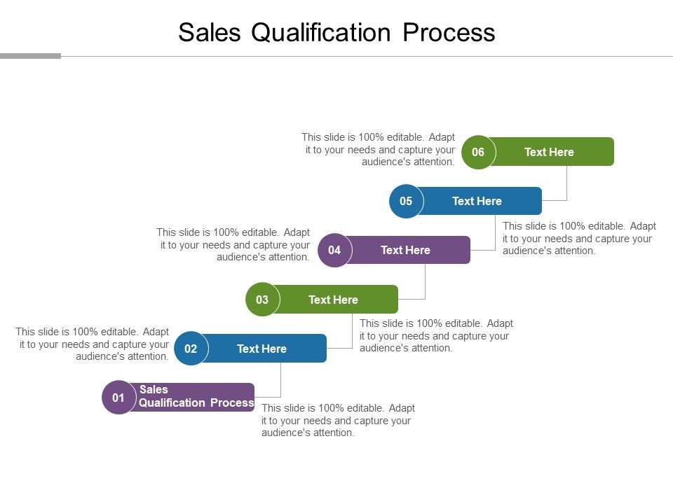 Sales_Qualification_Process_Ppt_PowerPoint_Presentation_Ideas_Format_Cpb_Slide_1.jpg