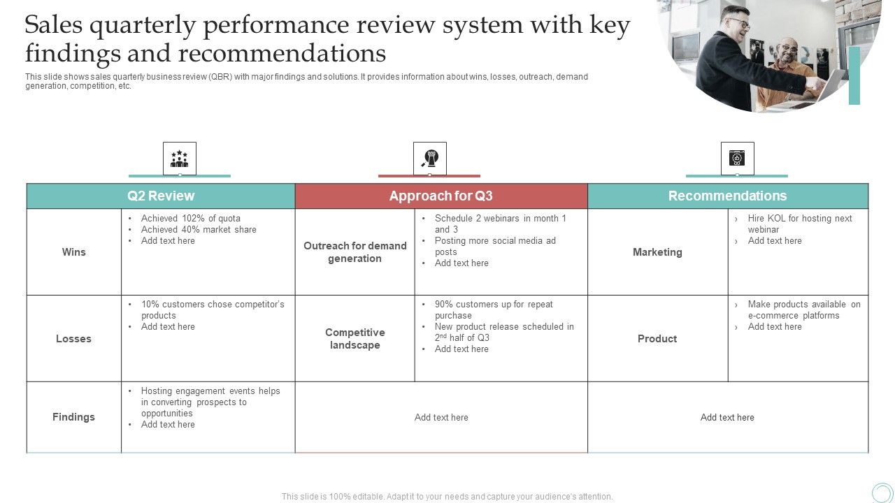 Sales_Quarterly_Performance_Review_System_With_Key_Findings_And_Recommendations_Structure_PDF_Slide_1.jpg