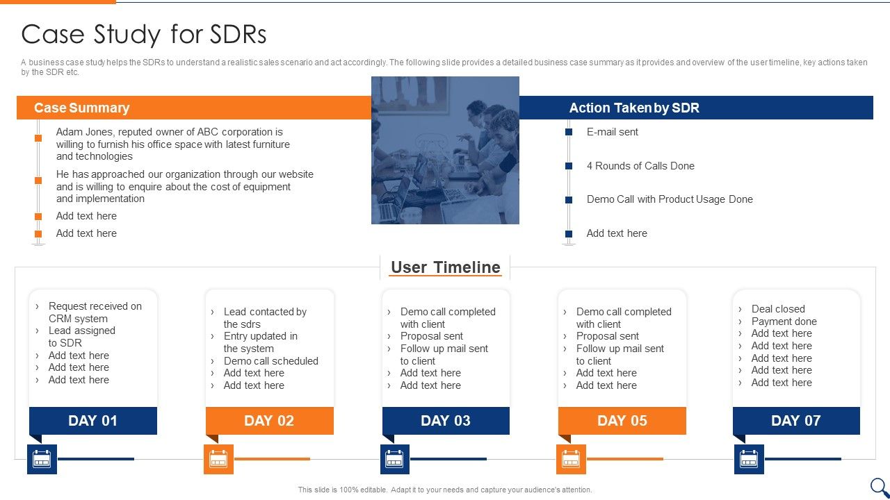 Sales_Representative_Onboarding_Playbook_Case_Study_For_Sdrs_Themes_PDF_Slide_1.jpg