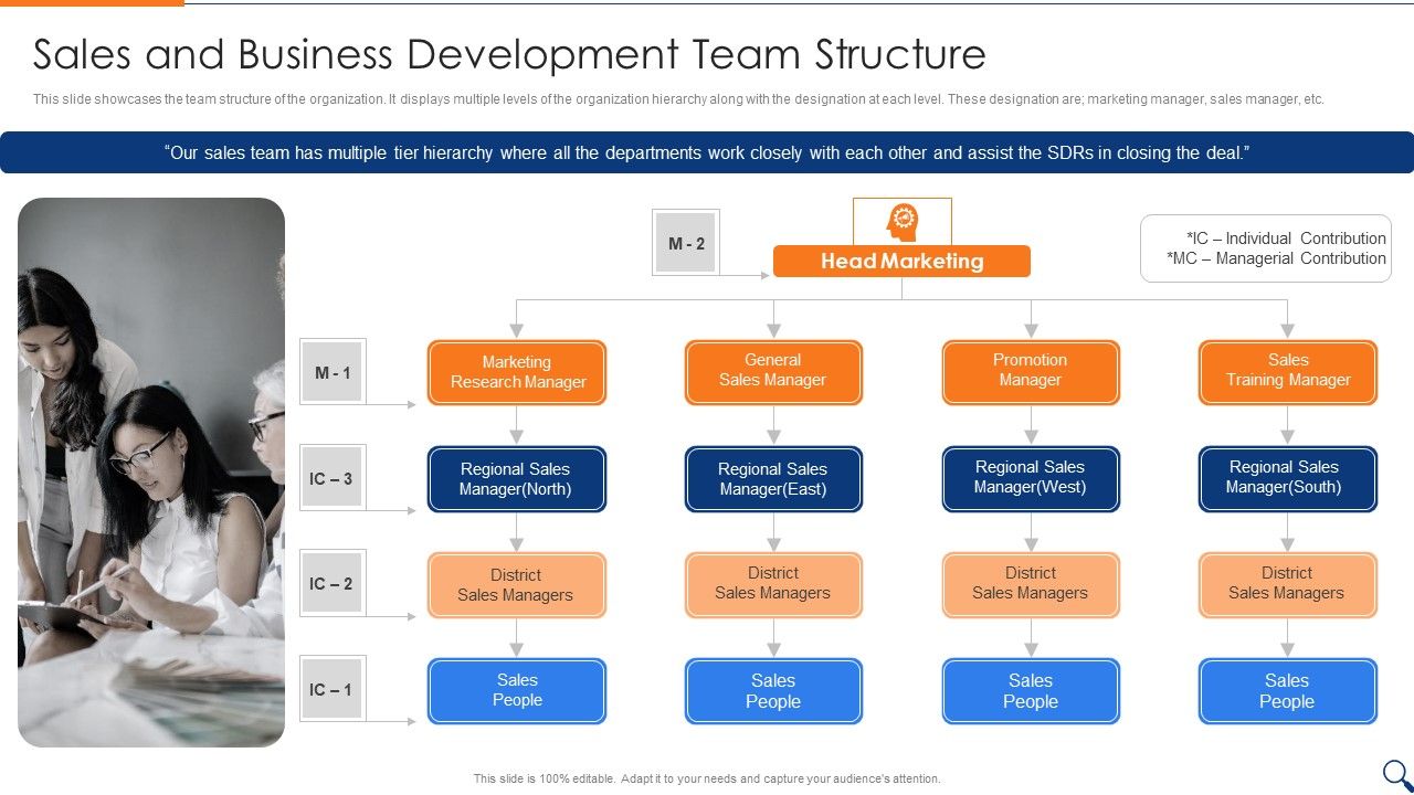 Sales_Representative_Onboarding_Playbook_Sales_And_Business_Development_Team_Structure_Background_PDF_Slide_1.jpg
