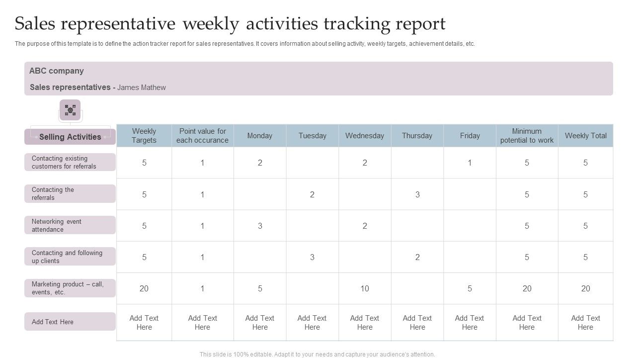 Sales_Representative_Weekly_Activities_Tracking_Report_Clipart_PDF_Slide_1.jpg
