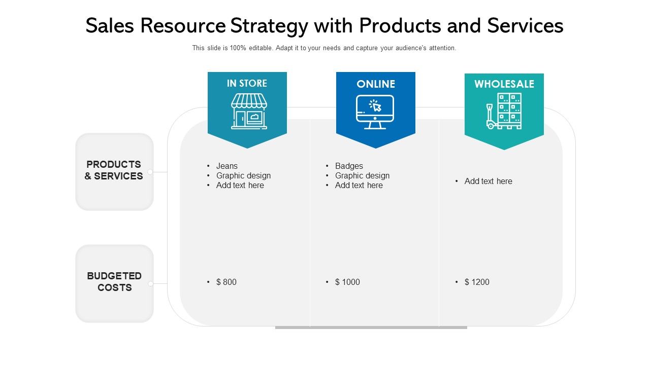 Sales_Resource_Strategy_With_Products_And_Services_Ppt_Gallery_Slides_PDF_Slide_1.jpg